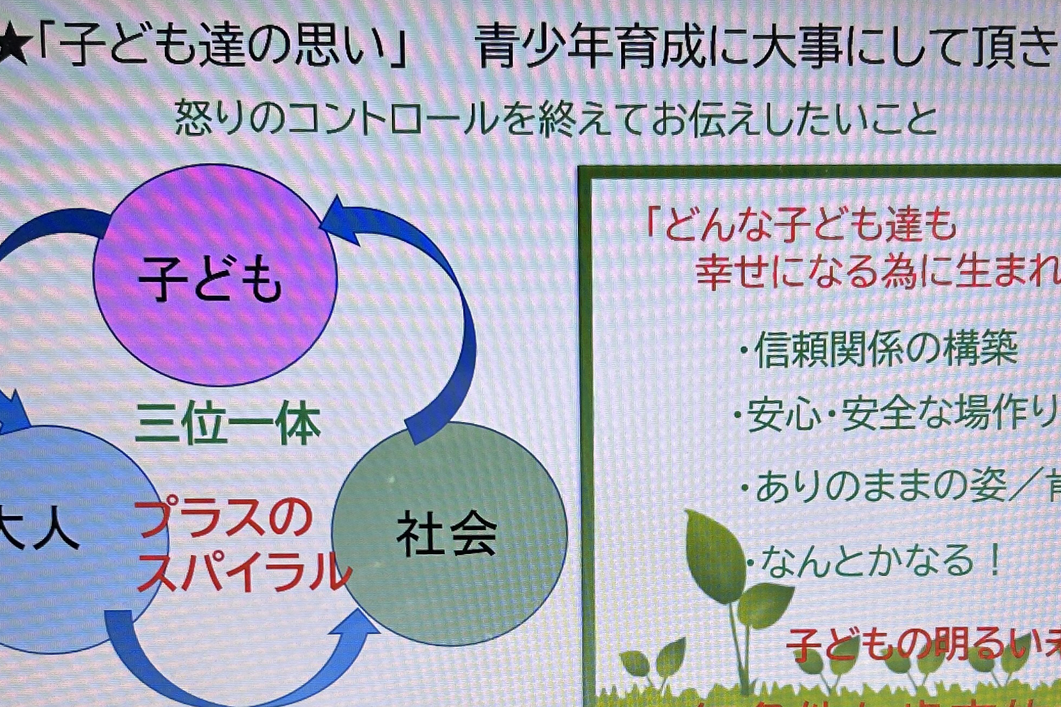 現代人のためのアンガーマネジメント講座@愛知県刈谷市